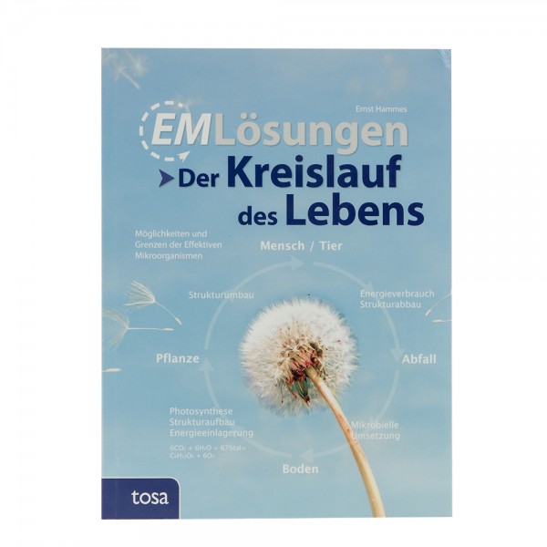 EM und der Kreislauf des Lebens